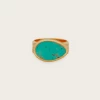 Anna Beck NEW ARRIVALS Turquoise Asymmetrical Cocktail Ring 1 Anna Beck NEW ARRIVALS Turquoise Asymmetrical Cocktail Ring